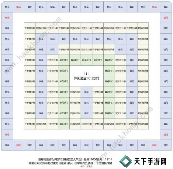 南国度假岛物语攻略大全 2023新手少走弯路技巧总汇图片9