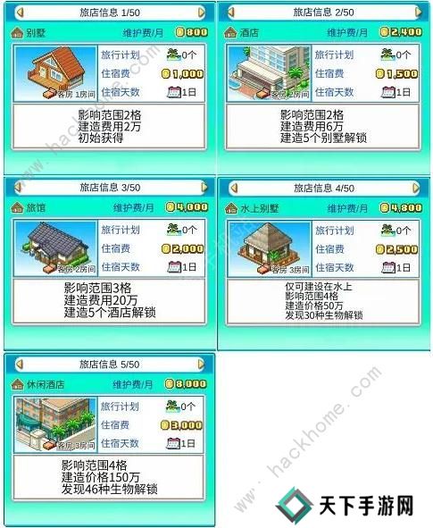 南国度假岛物语攻略大全 2023新手少走弯路技巧总汇图片1