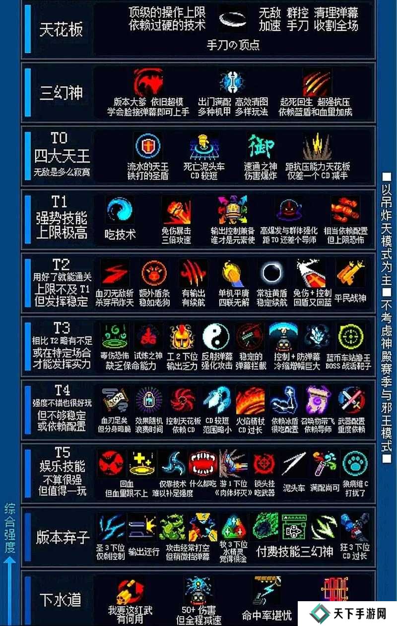 元气骑士游侠三技能超详细使用教程