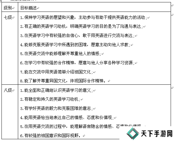 魔卡之耀5月26日耀光测试报名地址分享在资源管理中的重要性及高效利用策略