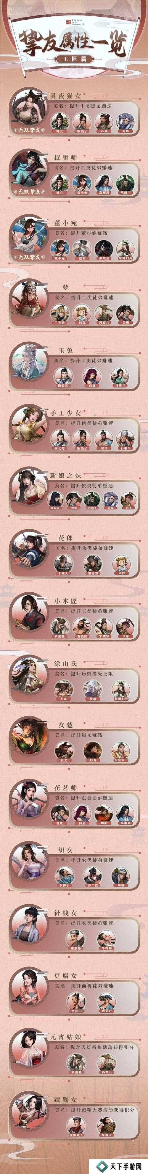 叫我大掌柜互宴作用及方法介绍演变史专题