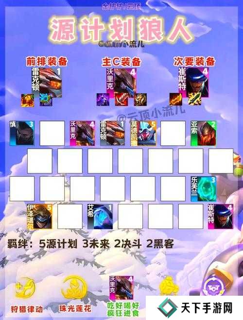 坎公骑冠剑阵容搭配全攻略,打造你的无敌战队