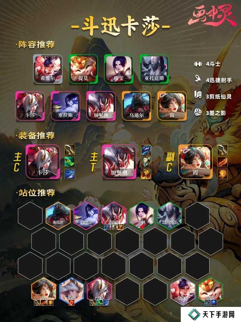 lol云顶之弈11.9黑暗复生游侠阵容攻略详解