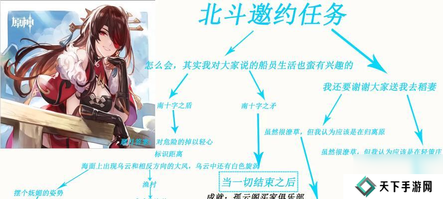 原神邀约任务查看位置在哪里?