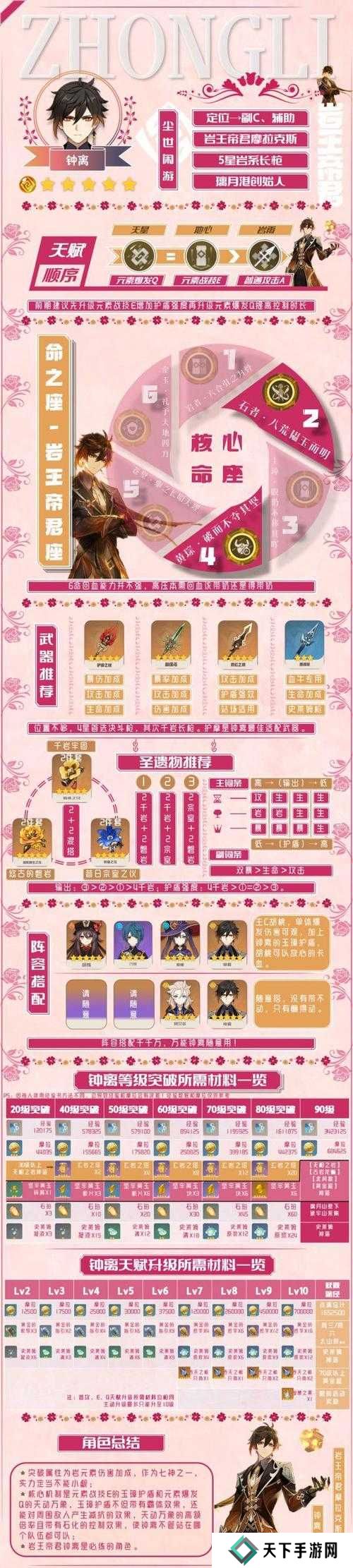 原神1.5版本更新结束时间及钟离池开放时间介绍