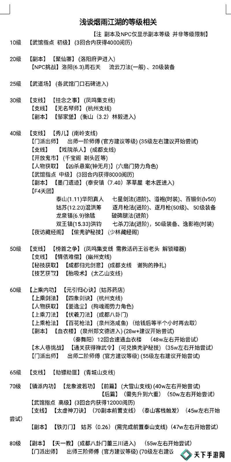 烟雨江湖田飞飞追星记支线触发及完成攻略,探索未来游戏玩法的革命之路