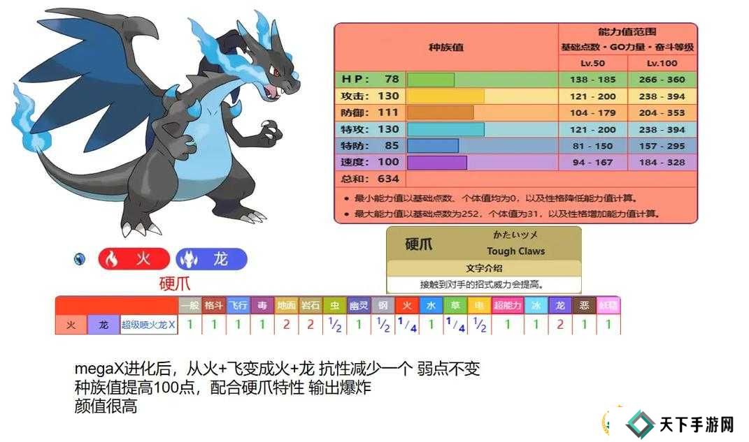 宝可梦大探险喷火龙技能选择搭配攻略