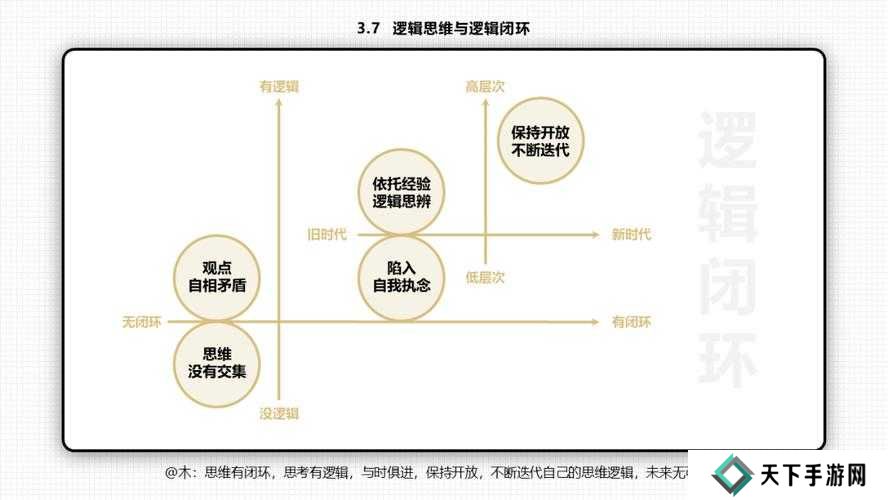 小森生活唱片刻录机位置介绍，底层逻辑与操作映射全攻略