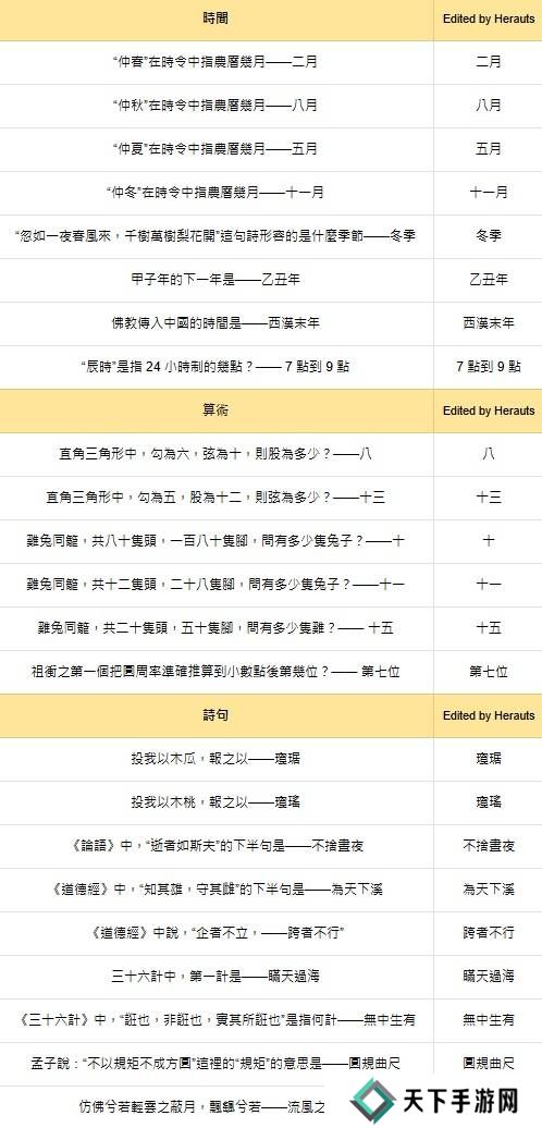 燕云十六声红炉雅集问题答案总汇图片4