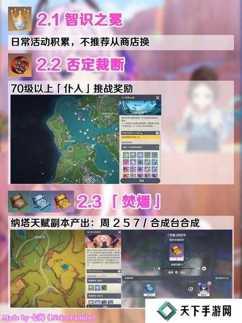 原神优菈突破90级所需材料数量一览，资源管理、高效利用与最大化价值