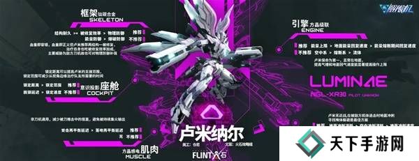 解限机哪个机甲厉害   最强机甲推荐图片1