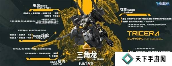 解限机改装选择   全部机甲改件