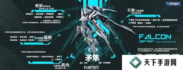 解限机改装选择   全部机甲改件