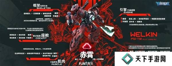 解限机改装选择   全部机甲改件