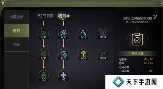 龙之谷世界箭神40级怎么加点   箭神技能加点攻略图片1