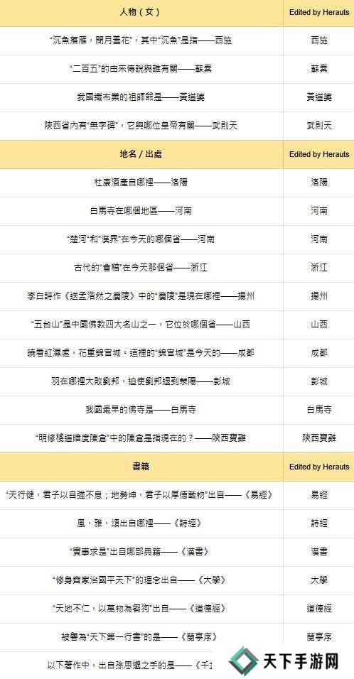 燕云十六声红炉雅集问题答案总汇图片2