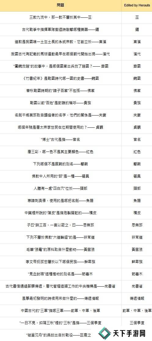 燕云十六声红炉雅集问题答案总汇图片3