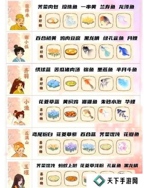 宝可梦大探险，揭秘绿毛虫必出食谱配方