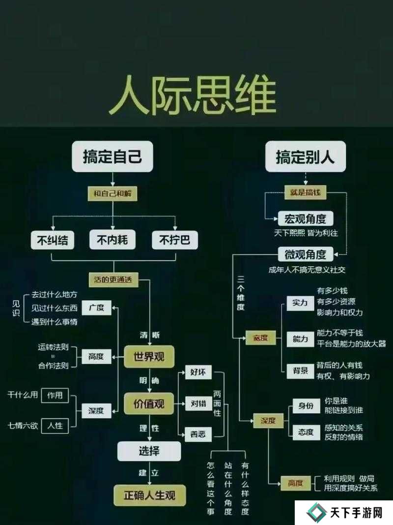 叫我大掌柜商铺委托门客技巧分享，底层逻辑与操作映射深度解析