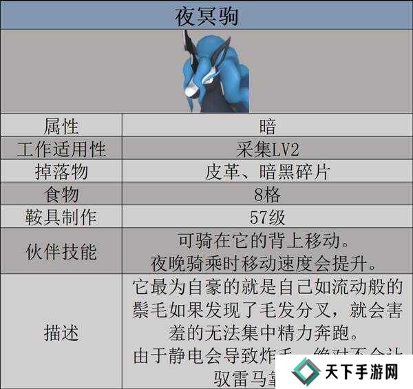 幻兽帕鲁天坠之地新帕鲁图鉴及捕捉攻略图片11