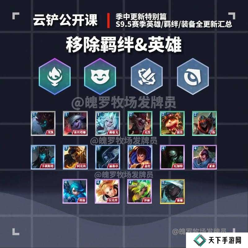 云顶之弈11.10版本更新内容大揭秘，羁绊与英雄全面升级