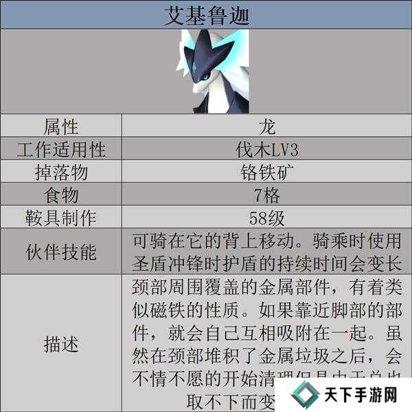 幻兽帕鲁天坠之地新帕鲁图鉴及捕捉攻略图片14