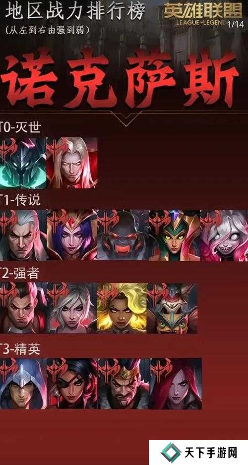 灵魂宝戒主T英雄强度排行榜分享及玩法革命预测