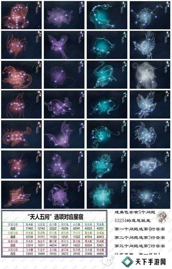 诛仙世界天人五问出牛是什么   天人五问详细介绍图片3