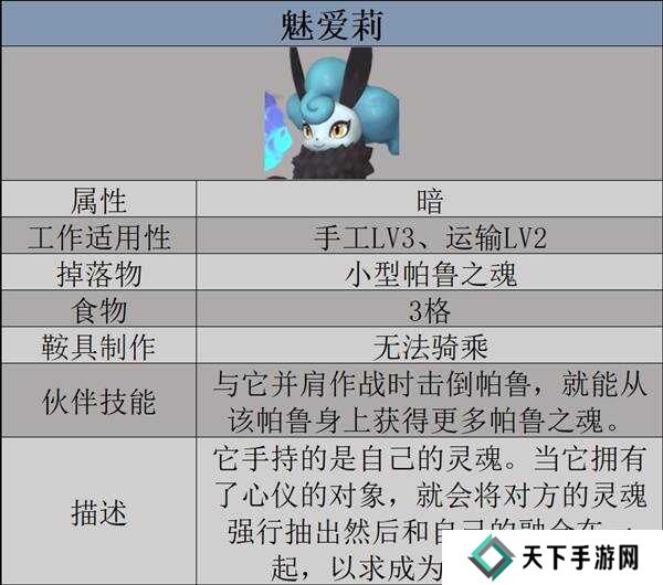 幻兽帕鲁天坠之地新帕鲁图鉴及捕捉攻略图片8