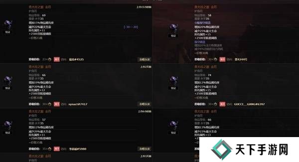 流放之路2传奇装备有哪些  全部传奇装备获取攻略总汇图片50