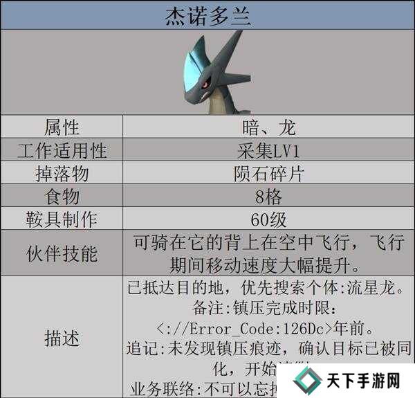 幻兽帕鲁天坠之地新帕鲁图鉴及捕捉攻略图片1