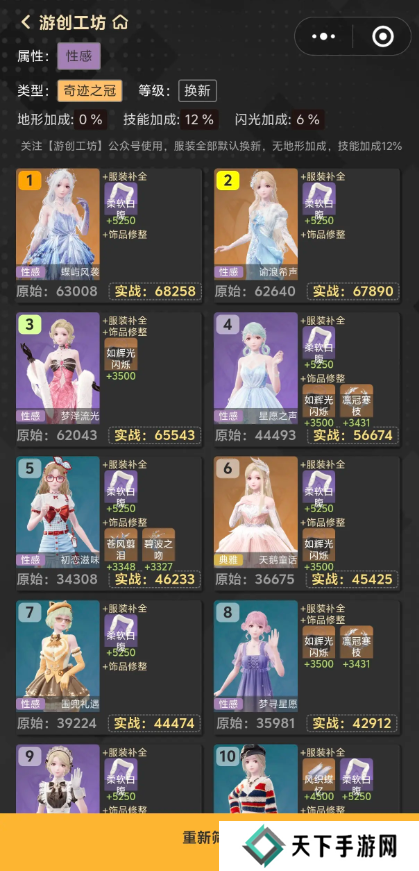 无限暖暖优先升级什么套装    套装属性排行及进化顺序推荐图片4