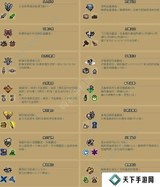 通神榜神通合成表 所有神通合成公式属性总汇图片1