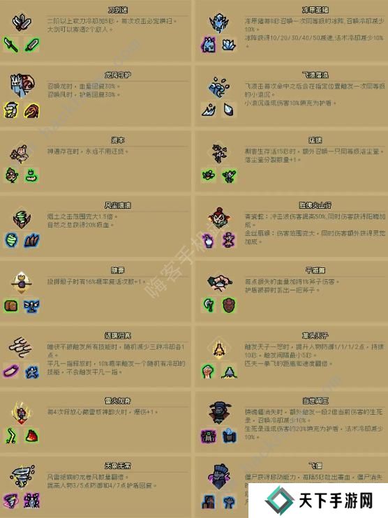 通神榜神通合成表 所有神通合成公式属性总汇图片2