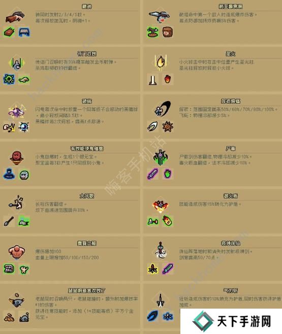 通神榜神通合成表 所有神通合成公式属性总汇图片3