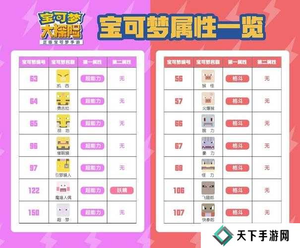 宝可梦大探险，揭秘妙蛙种子的必出食谱配方