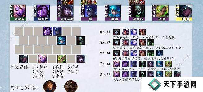 云顶之弈s9最强阵容排行榜 s9强势上分阵容组合推荐图片4