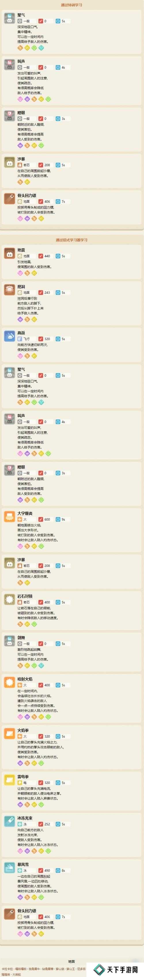 宝可梦大探险拉普拉斯食谱配方分享攻略