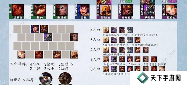 云顶之弈s9最强阵容排行榜 s9强势上分阵容组合推荐图片9