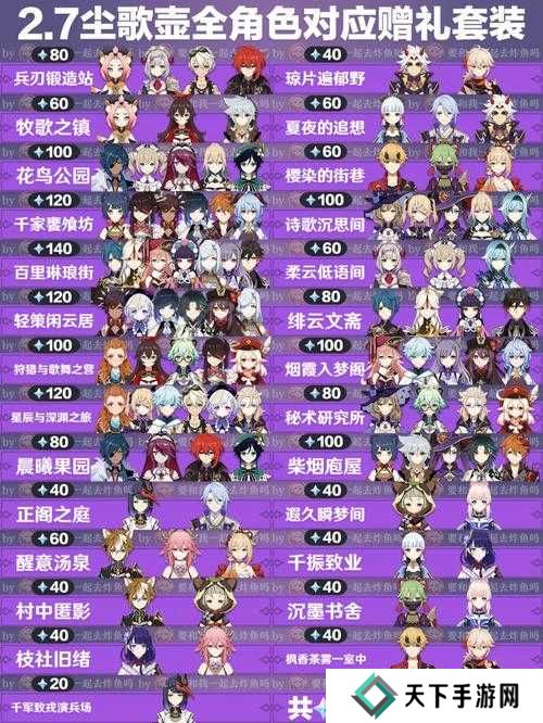 原神尘歌壶商店奖励优先兑换指南