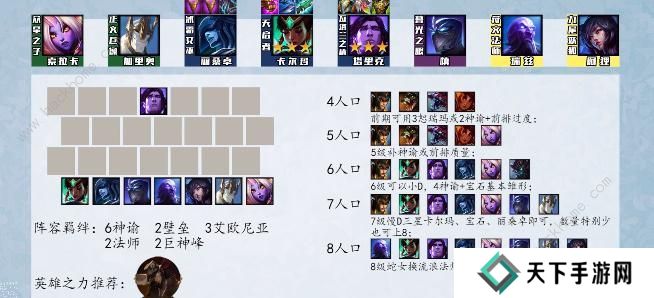 云顶之弈s9最强阵容排行榜 s9强势上分阵容组合推荐图片7