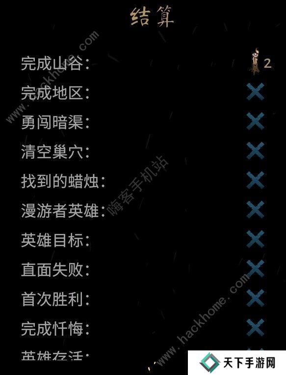 暗黑地牢2正式版攻略大全 最新正式版新手技巧一览图片3