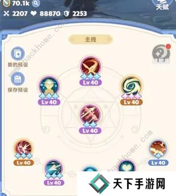 出发吧麦芬游侠技能搭配攻略 游侠最强阵容推荐图片1