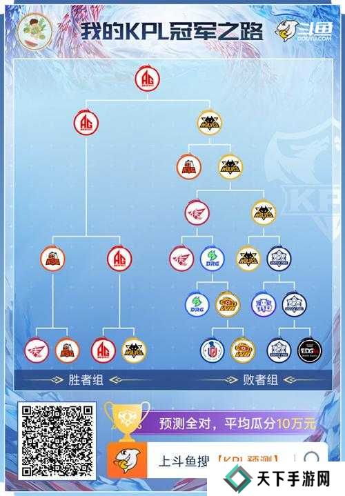 逆转回合四小强阵容搭配推荐深度解析