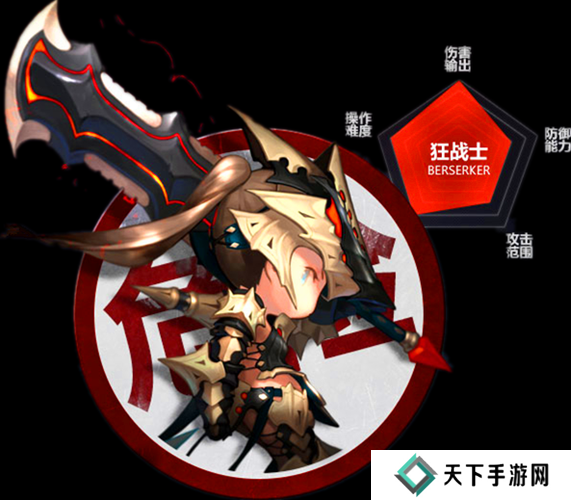 杀戮地城全职业技能介绍