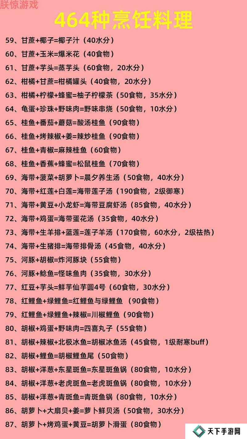 创造与魔法红烧茄子配方一览，资源管理的艺术