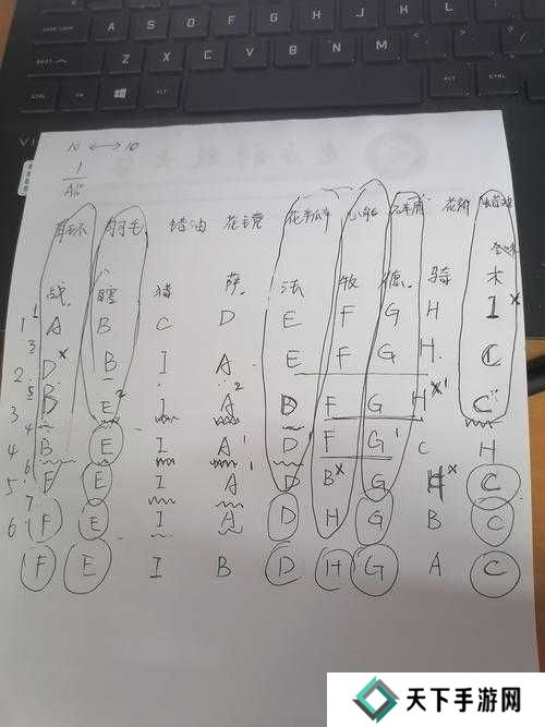 炉石传说贫瘠之地猎人谜题详细解答步骤分享及演变史专题