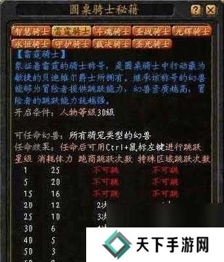 烟雨江湖火工老僧武学搭配推荐