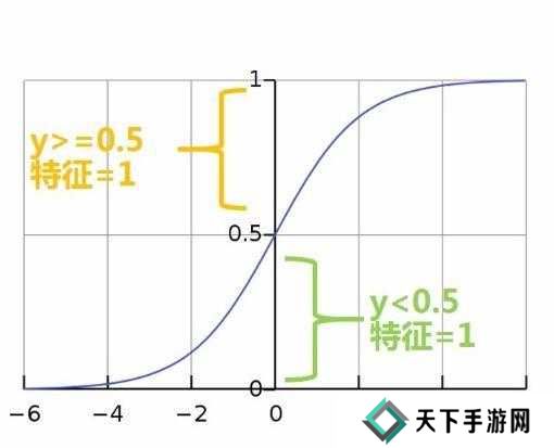 香肠派对S9赛季结束时间说明，底层逻辑与操作映射深度解析