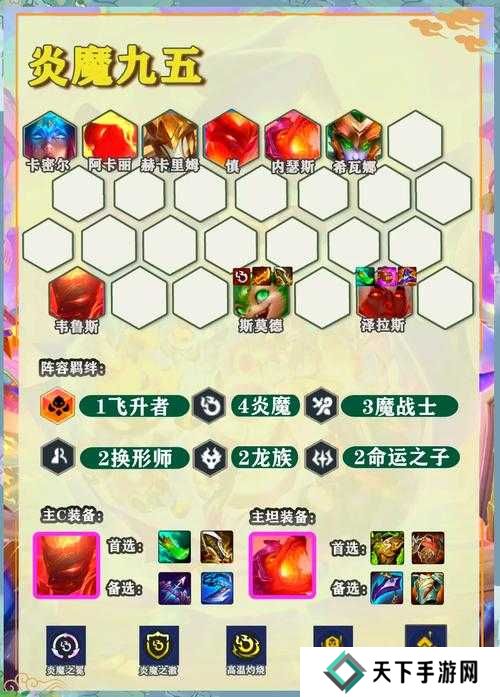 云顶之弈11.9魔女刺阵容玩法吃鸡攻略